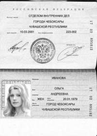 Photos of Russian dating scammers